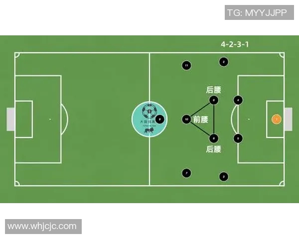 探讨足球明星适合的最佳阵型与战术配置分析